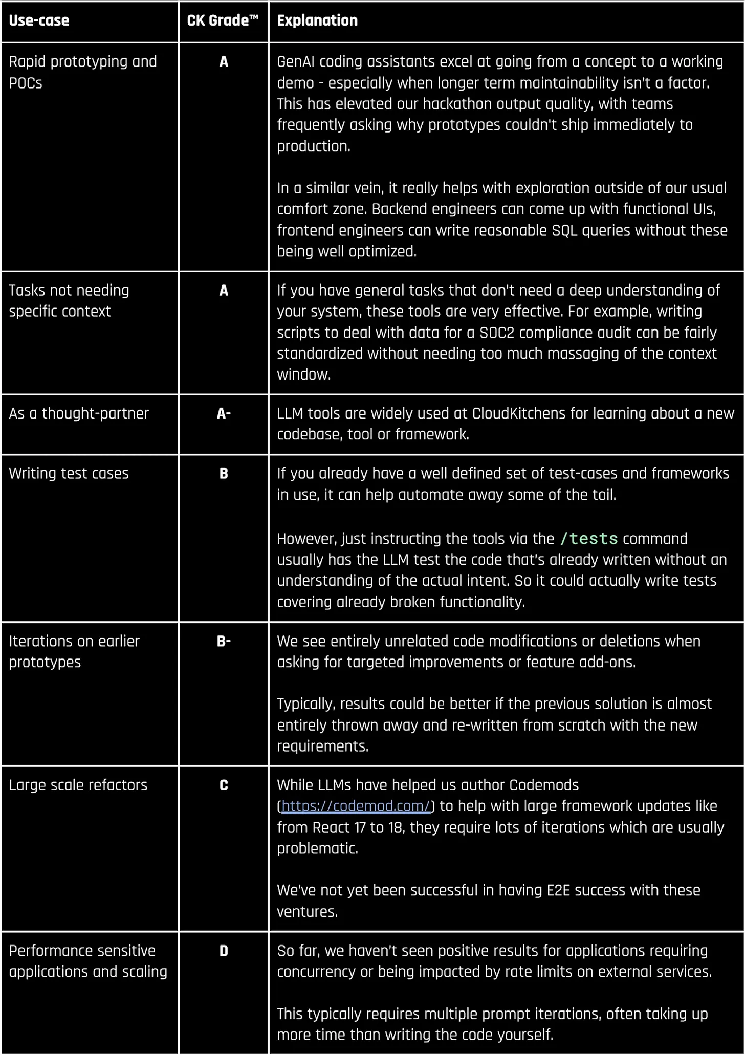 bg right:30% 85% drop-shadow